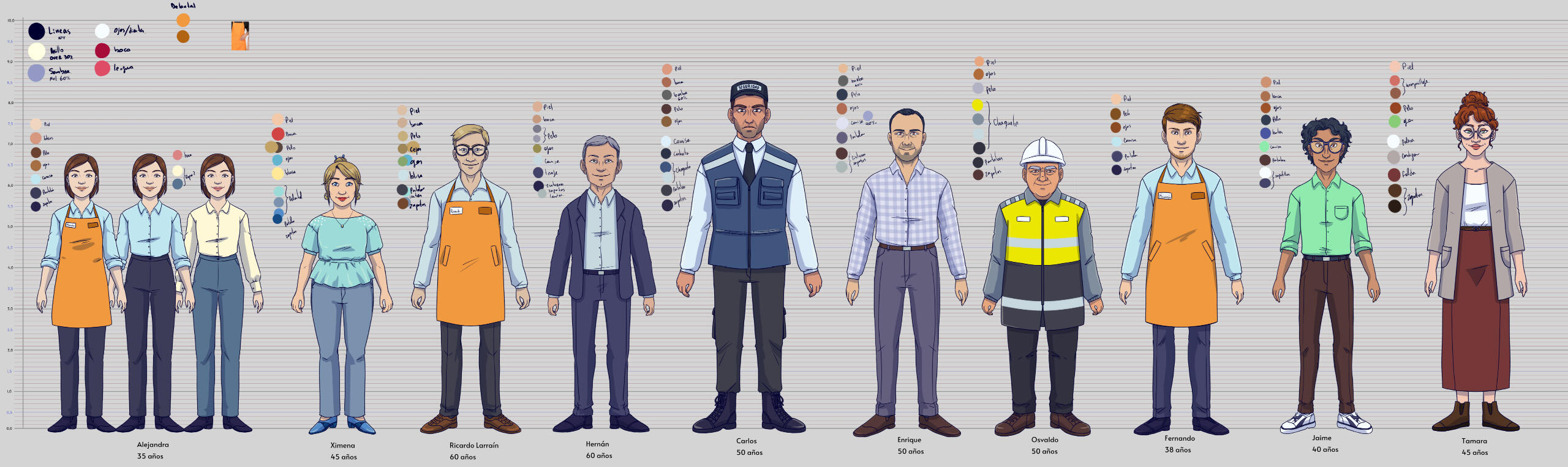Diseño de Personajes Falabella